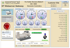 Kohler Monitor Iii Software Manual